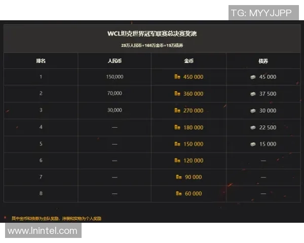 EDG在Major赛中的战术表现分析与深度点评