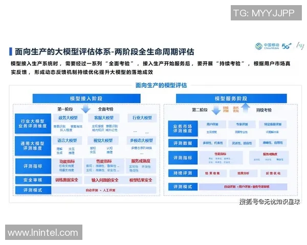 数据分析V5技术表现评估与行业应用前景探讨 数据分析V5技术表现评估与行业应用前景探讨