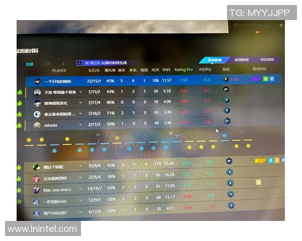聚焦CSGO：WE战队如何在高压环境中提升心理素质与竞技表现