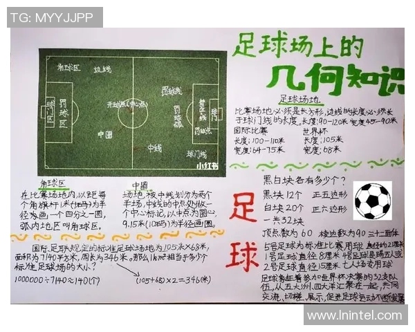 科学足球配合训练方法探讨与实践技巧分享